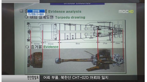 국방부 고무줄 줄자.jpg